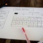 Beyond Likes and Shares: Mastering the Art of Meaningful Online Interactions